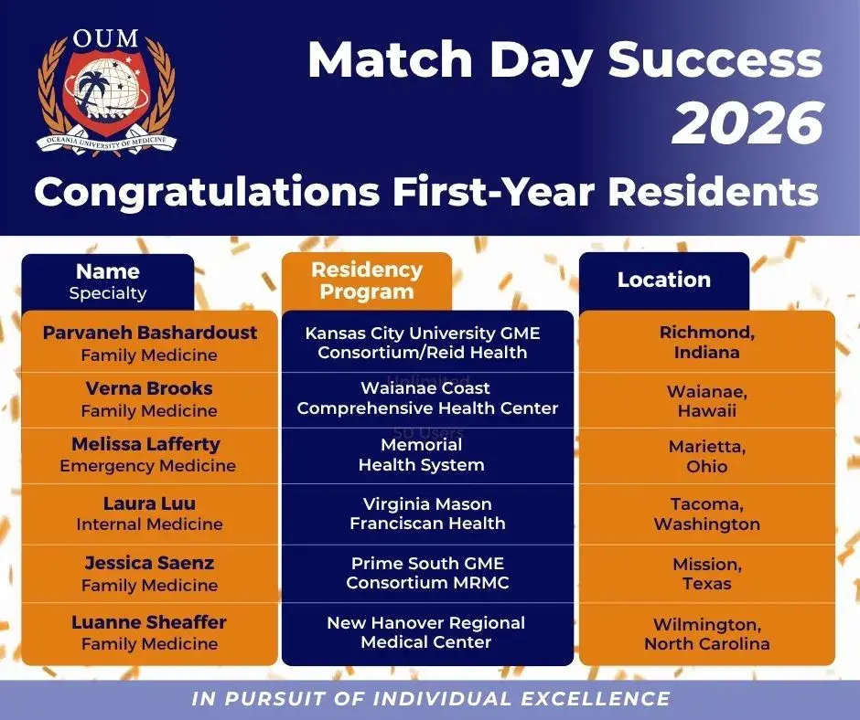 infographic match day march 2026 webp